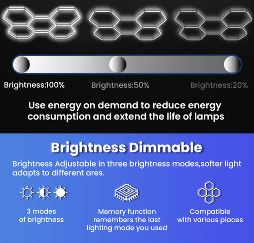 Luz de garaje hexagonal LED, 168W, 6500K Tres paradas Riencias ajustables de brillo